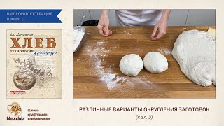 Различные варианты округления заготовок