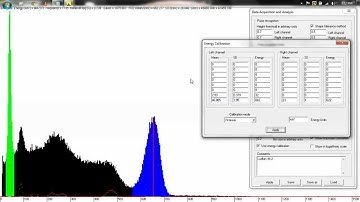 ☢ Radioactive Cesium 137 ☢