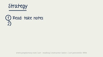 ACT Reading - Overview