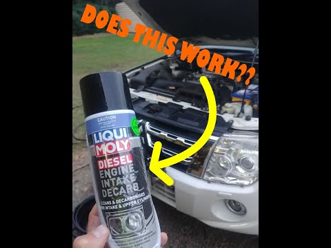 [TESTED] Liqui-Moly Diesel