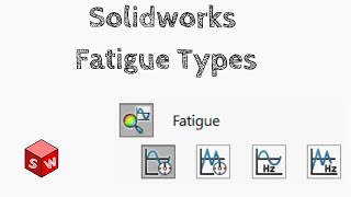 Fatigue Load Types | Solidworks Simulation