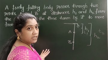 a freely falling body passes through two points A and B at distances H1 and H2 from the start, then