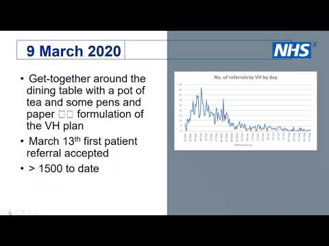 The tech enabled virtual ward, the West Herts experience,  Dr Matthew Knight and Alex Newland-Smith