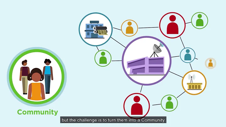 Media Viability Explainer (English Subtitles)