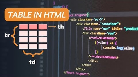 Table in HTML | table, tr, th, td, | Part 1 | HTML course