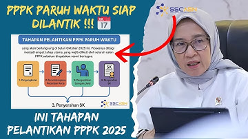 Pelantikan PPPK Paruh Waktu 2025: Jadwal Resmi & Tahapan Oktober Terbaru!