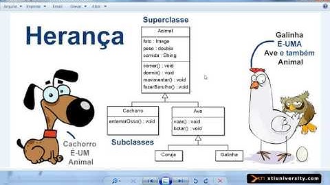 Universidade XTI   JAVA   047   Herançaextends