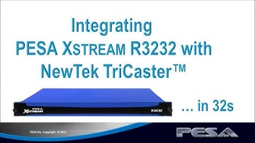 R3232 - NewTek Tricaster integration in 32 seconds
