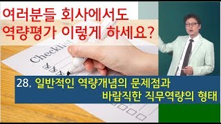 체계적 직무분석 방법론 - 총 50 강 29 mqdefault