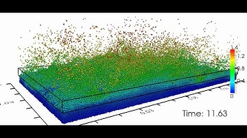 suspended sediment and turbulence