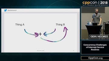 CppCon 2018: Odin Holmes “Concurrency Challenges of Interrupt Service Routines”