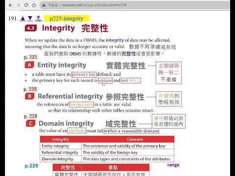 Database 4.3 integrity 完整性