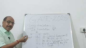 GATE 1 | PILE FOUNDATION - Ultimate Load Carrying Capacity of pile group