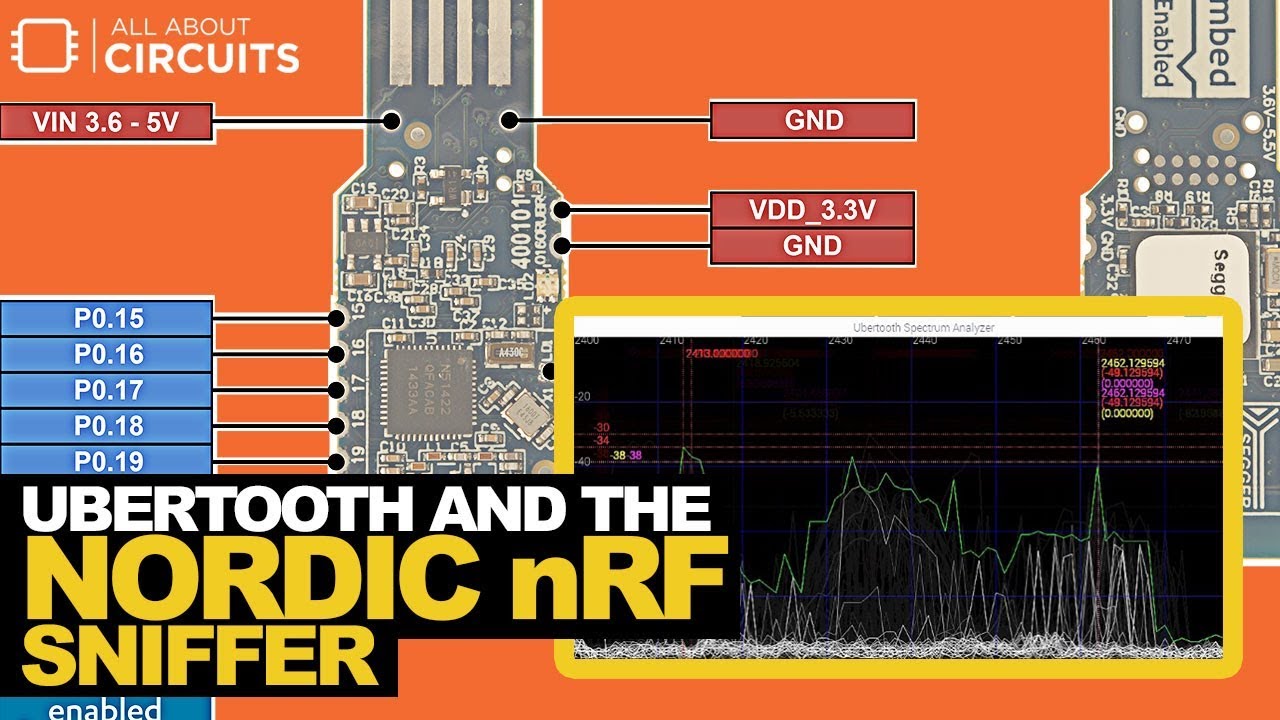 Troubleshooting Tools for Your Next Bluetooth LE Project Ubertooth and Nordic nRF Sniffer