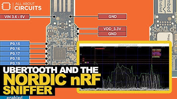 Troubleshooting Tools for Your Next Bluetooth LE Project: Ubertooth and Nordic nRF Sniffer