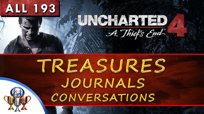 The Citadel' treasure locations – Uncharted 3: Drake's Deception  collectibles guide - Polygon