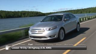 2013 Ford Taurus Limited Test Drive