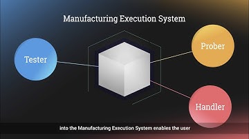 Advantest ECOTS | Venomation