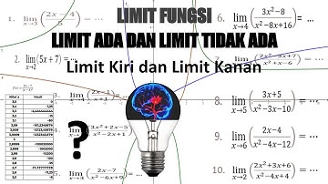 LIMIT FUNGSI,  LIMIT KIRI DAN LIMIT KANAN,  LIMIT fx ADA DAN LIMIT fx TIDAK ADA