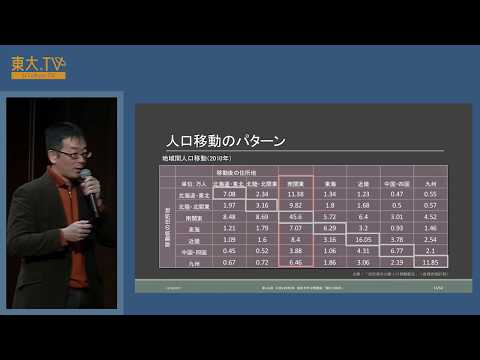 Order in Cities and Population Distribution [JP]