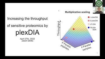 EMERGE Episode 8: Increasing the throughput of sensitive proteomics by plexDIA