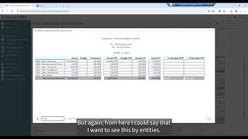 Easily Run a Global Business with Epicor FP&A (Short Demo)