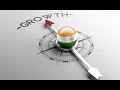 India will be the King of Asia | Scodeen Global | India