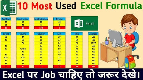 10 Most Used Excel Formula | 10 Excel Formula Use Daily At Work | Top Excel Formula | Excel Formulas