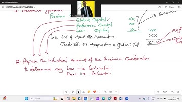 External Reconstruction Part 1