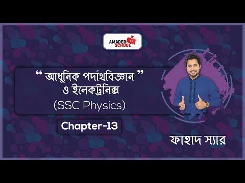 ভিডিও: 