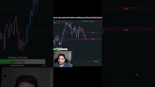 BitCoin Trading  Easy Money #bitcoin #money #trading