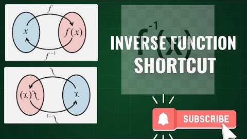 INVERSE FUNCTION SHORTCUT | TRICK ON FINDING INVERSE OF FUNCTIONS