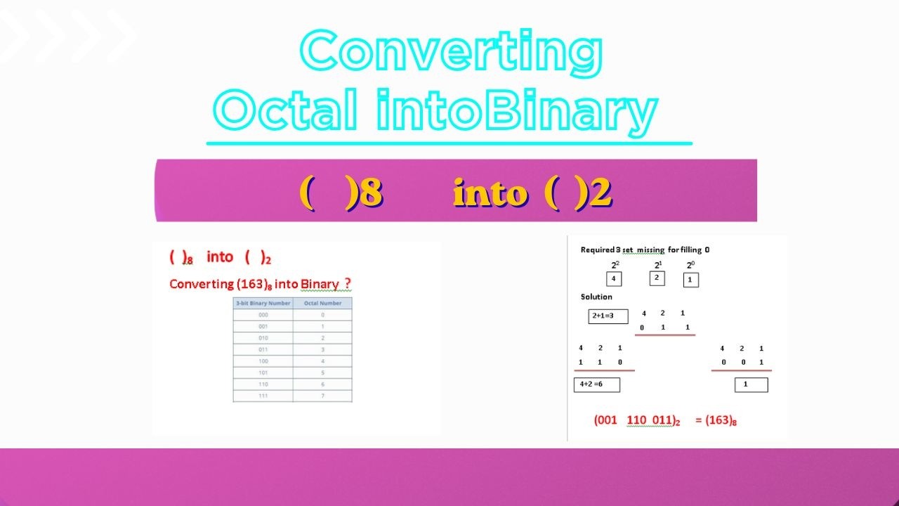 octal into binary class 9 computer - YouTube