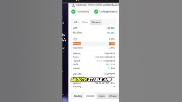 Aura Superstar EA – AI-Powered Forex Scalping #ea99store #mt4ea #forexrobot