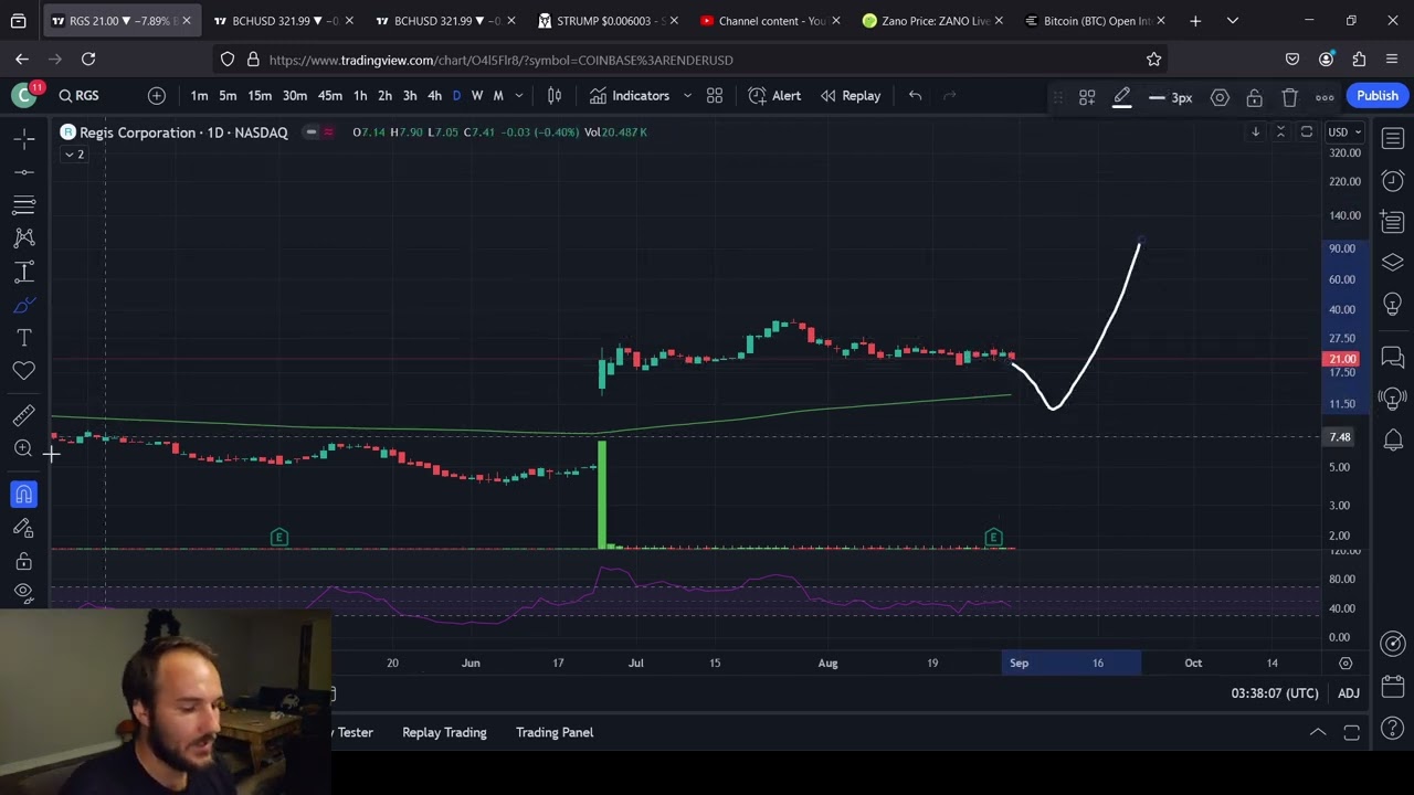 RGS: REGIS CORPORATION 9/2/2024