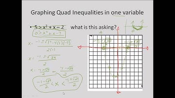 Graphing and Solving Quadratic Inequalities Part 2