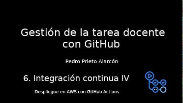 Gestión de la tarea docente con GitHub - Sesión 6.4: Despliegue de aplicaciones con AWS Beanstalk