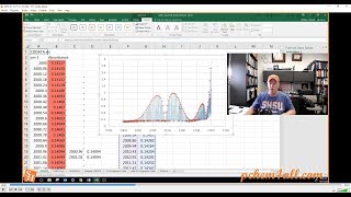 Peak Picking and Regression Tips for Carbon Monoxide Analysis Lab07 4448