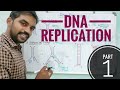 DNA Replication - Part 1 | Tamil | Molecular Biology