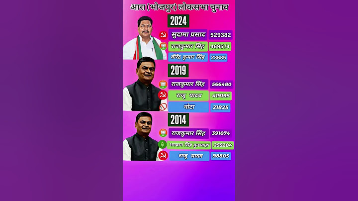 Ara Lok Sabha election result #election #song #aajtak #bjp #congress #news #politics #rajasthan #...