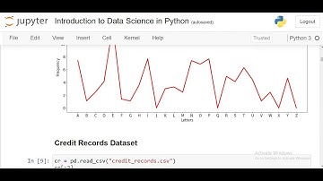 Data Analytics: Introduction to Data Science in Python