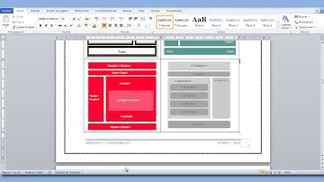 Maquetacion con DIV y CSS