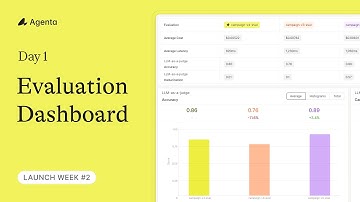 New Evaluation Dashboard | Agenta Launch Week #2 Day 1
