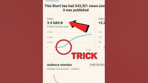 !! #monetization #junnuketech #google !! #algrow #tricks #tech #technicaldausa #technicaltalkwithme