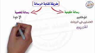 طريقة كتابة الرسالة للمرحلة الابتدائية والاعدادية | التعبير الوظيفى