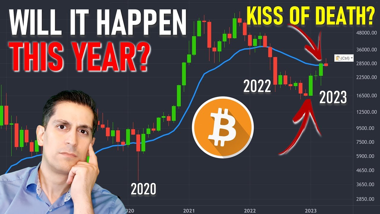 Will Bitcoin TRIGGER the Kiss of Death Signal This Year in 2023?