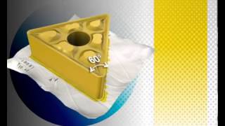 ISCAR T Type Inserts
