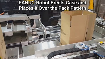 Compact Robotic Case Packers for Top, Side or Bottom Load