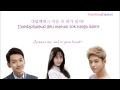 Kim tae woo god  only you   my lovely girl ost part4 colour codedromhaneng