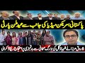 Pakistani American Media Arranged Eid Millan Party || 4th Pillar TV Special